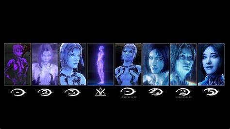 The Evolution Of Cortana Rhalo