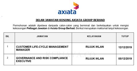 Pada masa ini sebagian umat islam menantikan sosok khalifah sedangkan disisi lain khalifah yang ditunggu tengah mengerjakan. Jawatan Kosong Terkini Swasta