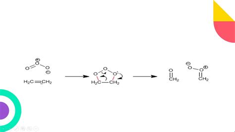 Halogenación de alquenos y formación de aldehídos y cetonas por