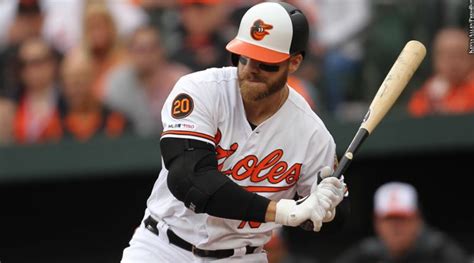 Chris davis stats, fantasy & news. Matt Kremnitzer: When Will The Chris Davis Saga End ...
