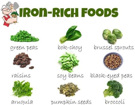 Foods High In Iron List Iron Rich Foods For Kids 15 Iron Rich Recipes