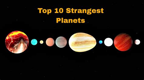 Top 10 Strangest Planets 😱 Youtube
