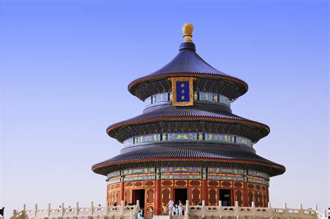 Highlight Of Central Axis Temple Of Heaven
