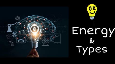 Energy And Types Electrical Miracle Animation Youtube