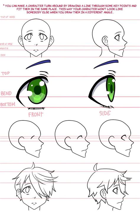 Face Profile Tutorial Part By Lily Draws On Deviantart Face Profile
