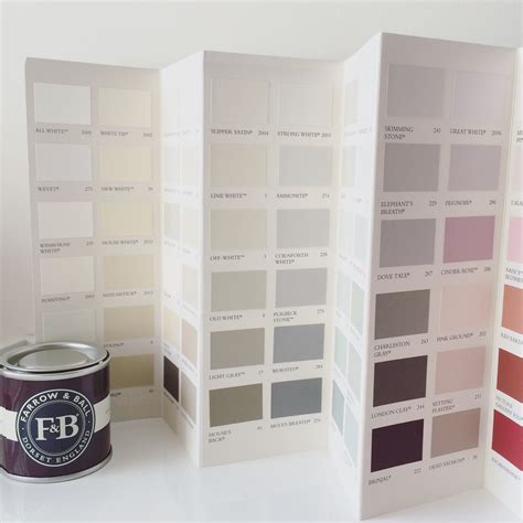 Choosing Paint Colours And Decorating With Farrow And Ball Roses And