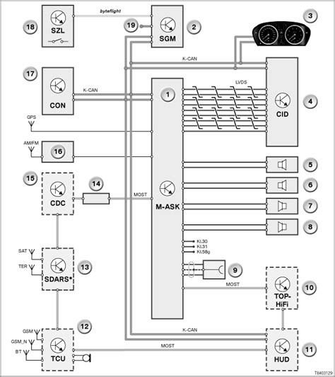 Technology has developed, and reading bmw e60 wiring diagram books might be far more convenient and much easier. E60 Wiring Diagram