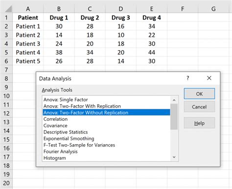 How To Perform A Repeated Measures Anova In Excel Statology