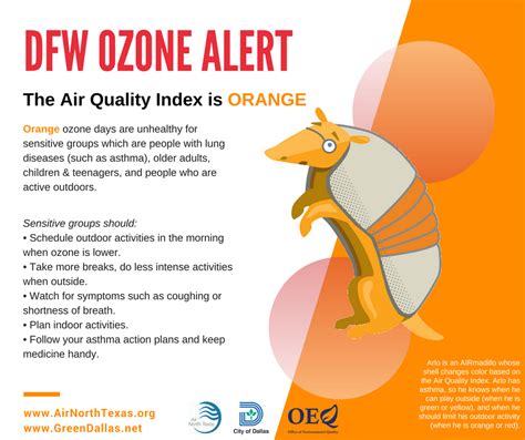 Dallas Fort Worth Ozone Alert Day May 16 Dallas City News