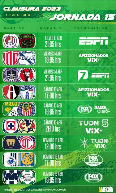 Partidos Liga Mx Dónde Ver En Vivo Jornada 15 De Clausura 2023 Hoy Grupo Milenio