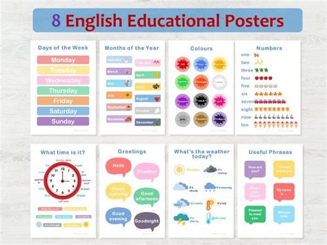Esl Classroom Poster Set Teaching Resources