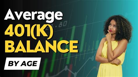 2023 Average 401k Balances By Age [fidelity And Vanguard Data] 📊 Youtube