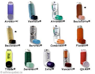 Purple is a colour that is made of two primary colors, blue and red. Mommy's Diary of Life: TYPE OF INHALER FOR ASTHMA