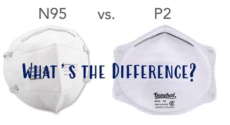 What’s the Difference Between N95 and P2 Masks? - Smart Air