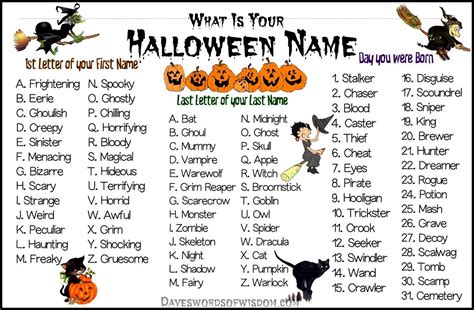Related Image Halloween Names Halloween Party Names Party Names