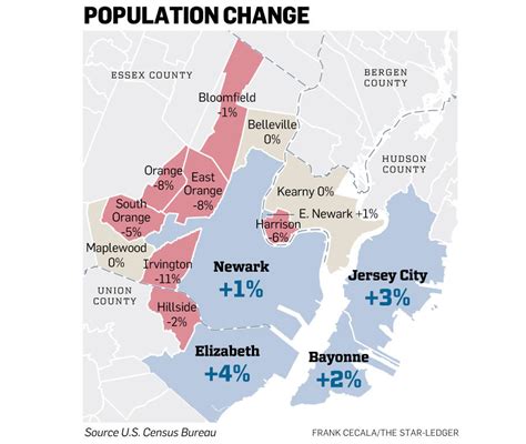 As Newark S Population Grows For First Time In 60 Years Hope Emerges For A City Renaissance