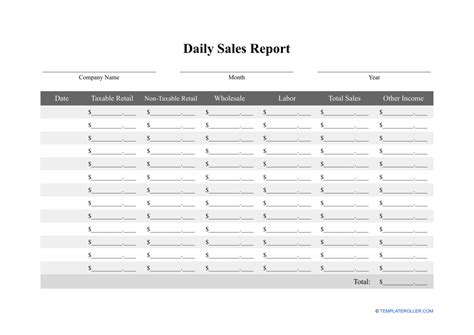 Daily Sales Report Template Fill Out Sign Online And Download Pdf