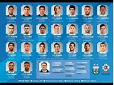 Images of Argentina Soccer Team Lineup