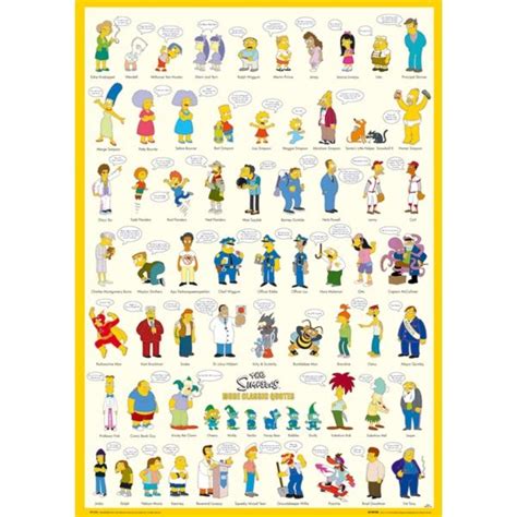 Character Names From The Simpsons