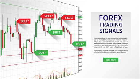 Forex Trading | Forex trading, Trading signals, Online trading