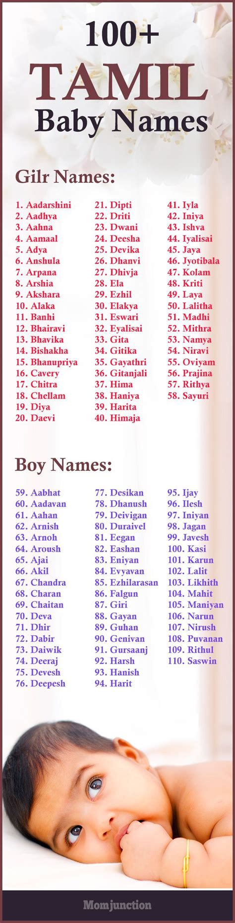 135 Modern Tamil Baby Names For Girls And Boys Tamil Baby Names