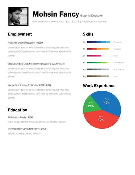 It starts with a professional cv. Porbe von One Page Resume Template Free Download One Page ...