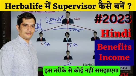 Hindi How To Become A Supervisor In Harbalife 2023 Herbalife में