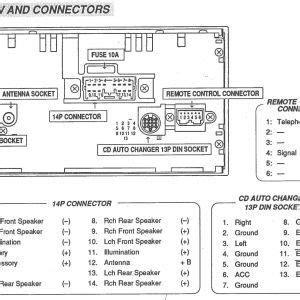 Find the mazda radio wiring diagram you need to install your car stereo and save time. Bmw E46 318i Ecu Wiring Diagram Unique Wrg 3124] 2003 Mazda Protege Radio Wiring | Coilovers ...