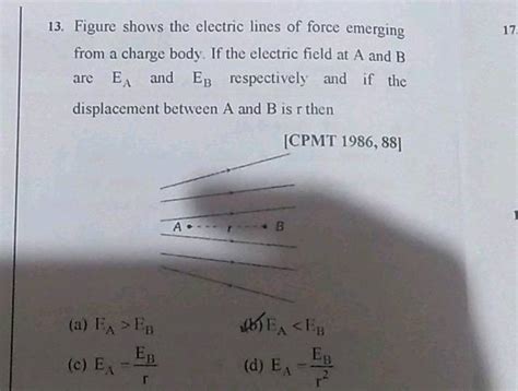 Figure Shows The Electric Lines Of Force Emerging From A Charged Body
