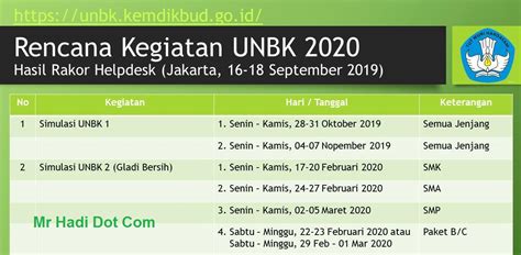 Jadwal Gladi Bersih Unbk Smp 2020 Jawabankuid