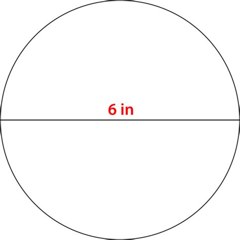 Circumference Of Circles Ck 12 Foundation