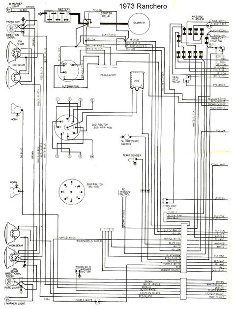 85 ford f 250 460 wiring diagram wiring schematics ford f250 ford f150 ford. 1976 Ranchero Wiring Diagram