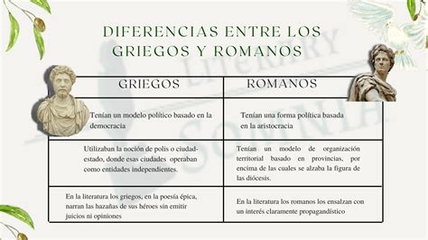 Principales Diferencias Y Semejanzas Entre Griegos Y Romanos
