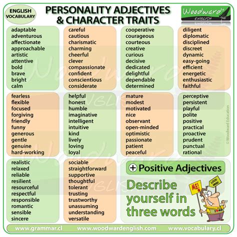 Personality Adjectives And Character Traits In English 2022