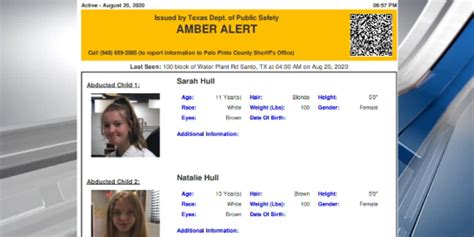 Amber Alert Discontinued For Two Girls Missing From North Texas