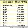 Penawaran harga bondeck per lembar maupun per m2. Harga Beton Ready Mix Bogor Per M3 Terbaru 2020 - Plus Info Plant