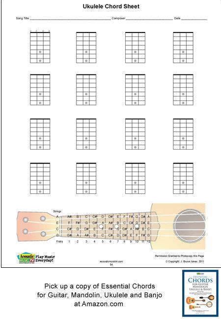 Ukulele Blank Printable Chord Boxes Acoustic Music Tv Mandolin