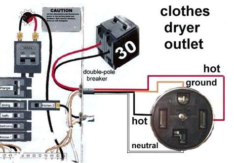 Wiring A Breaker Box For
