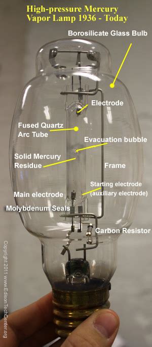 Hello students, in this video i will explain about hp mercury vapour lamp circuit diagram working method materials required tools required precautions and. The Mercury Vapor Lamp - How it works & history
