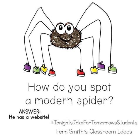 Tonights Joke For Tomorrows Students How Do You Spot A Modern Spider