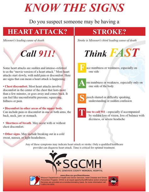 Heart Attack And Stroke Ste Genevieve County Memorial Hospital