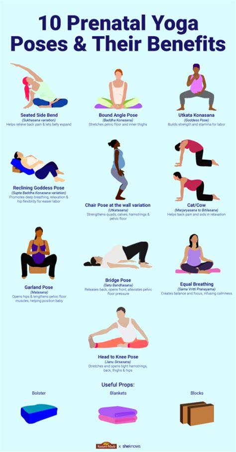10 Prenatal Yoga Poses And Their Benefits