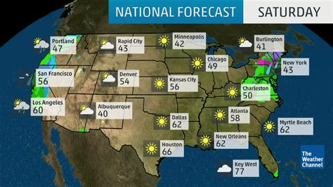 National Forecast The Weather Channel