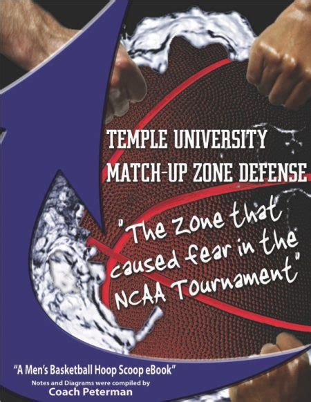 John Chaney Temple Match Up Zone Defense Playbook Mens Basketball