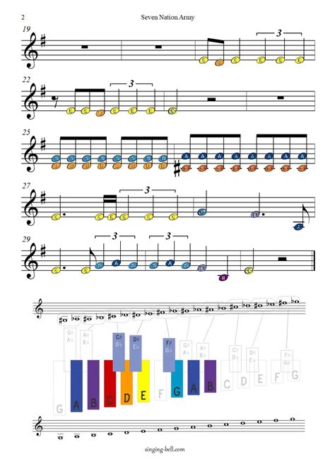 Seven Nation Army For Glockenspiel Xylophone