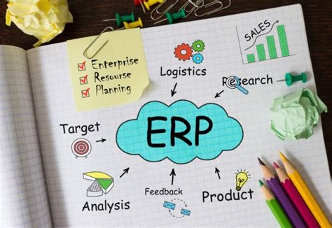 How To Choose The Right Erp Solution Erp Software Blog