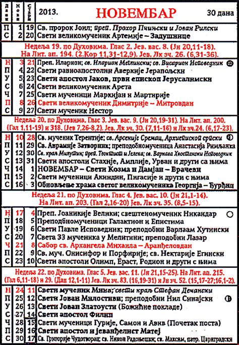 Pravoslavni Crkveni Kalendar Za Novembar 2013