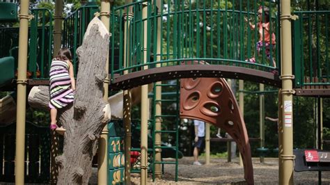 Richmonds Playgrounds And Parks A Guide To Which One Is Right For You