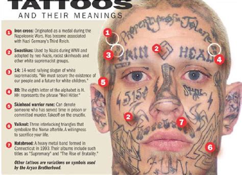 Joker Tattoo Meaning Gang Best Tattoo Ideas