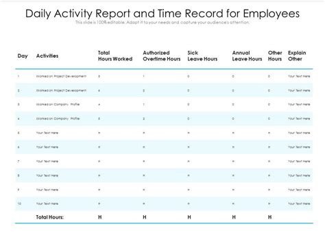 Daily Activity Report And Time Record For Employees Powerpoint Slide Presentation Sample